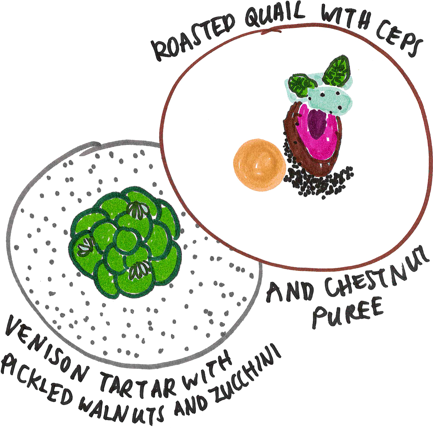 Which Made The Venison Tartar With Picked Walnuts And (1500x1500), Png Download