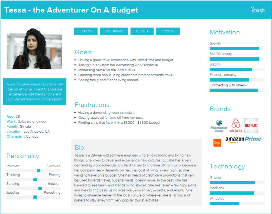 Tessa The Traveler Persona - Person (1000x841), Png Download