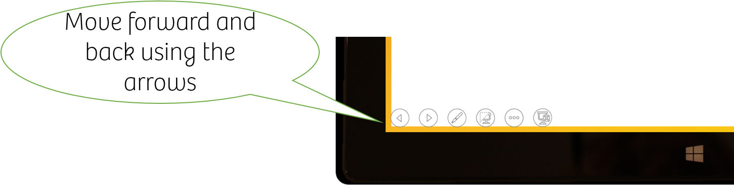 Back And Forward Buttons In Powerpoint - Information (1451x431), Png Download