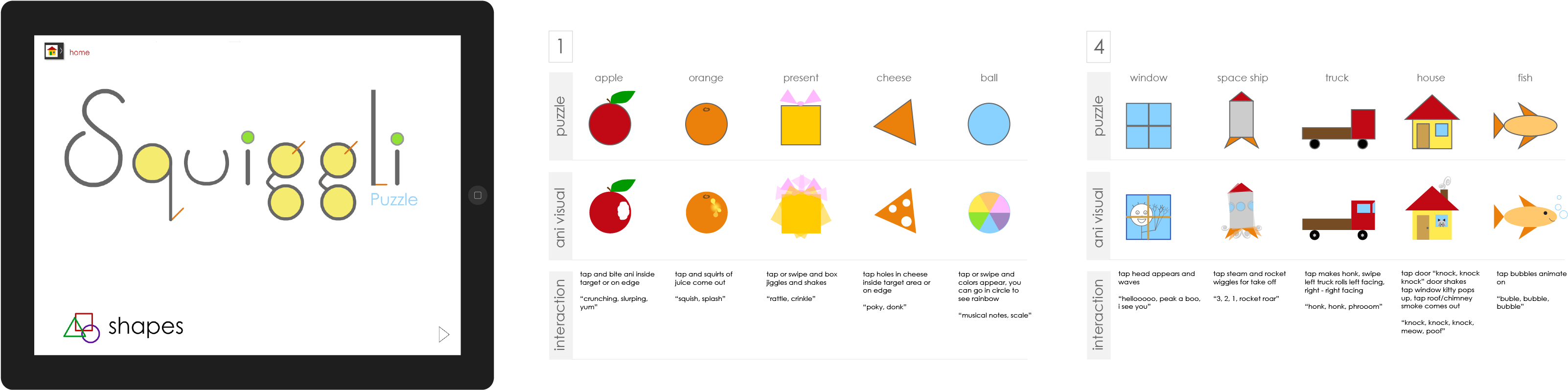 So, I Did Some Flows, Some Wires And Some Sketches - Diagram (3238x812), Png Download