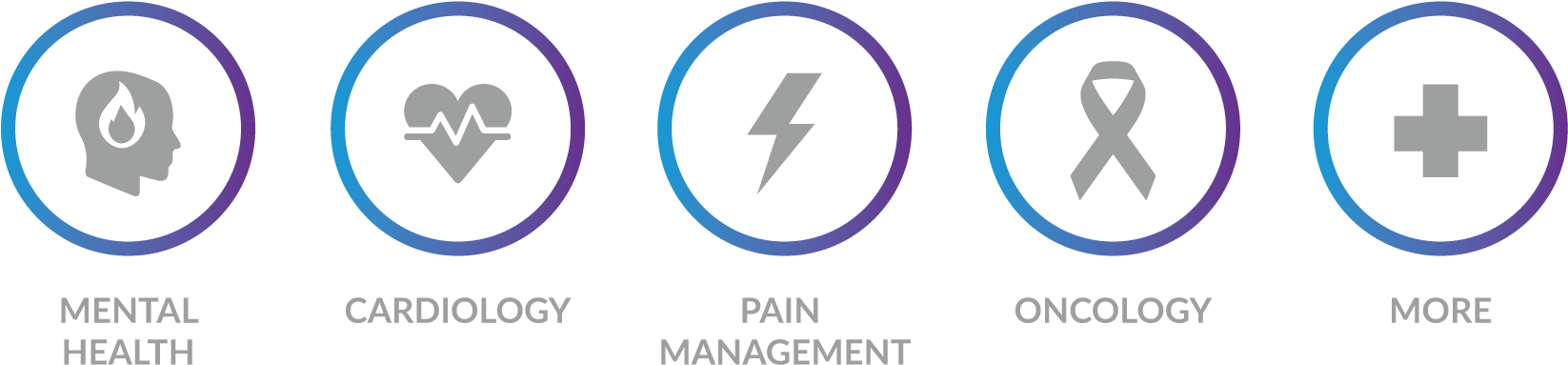 While You Cannot Change Your Genetic Makeup, You Can - Steelcase (1665x417), Png Download