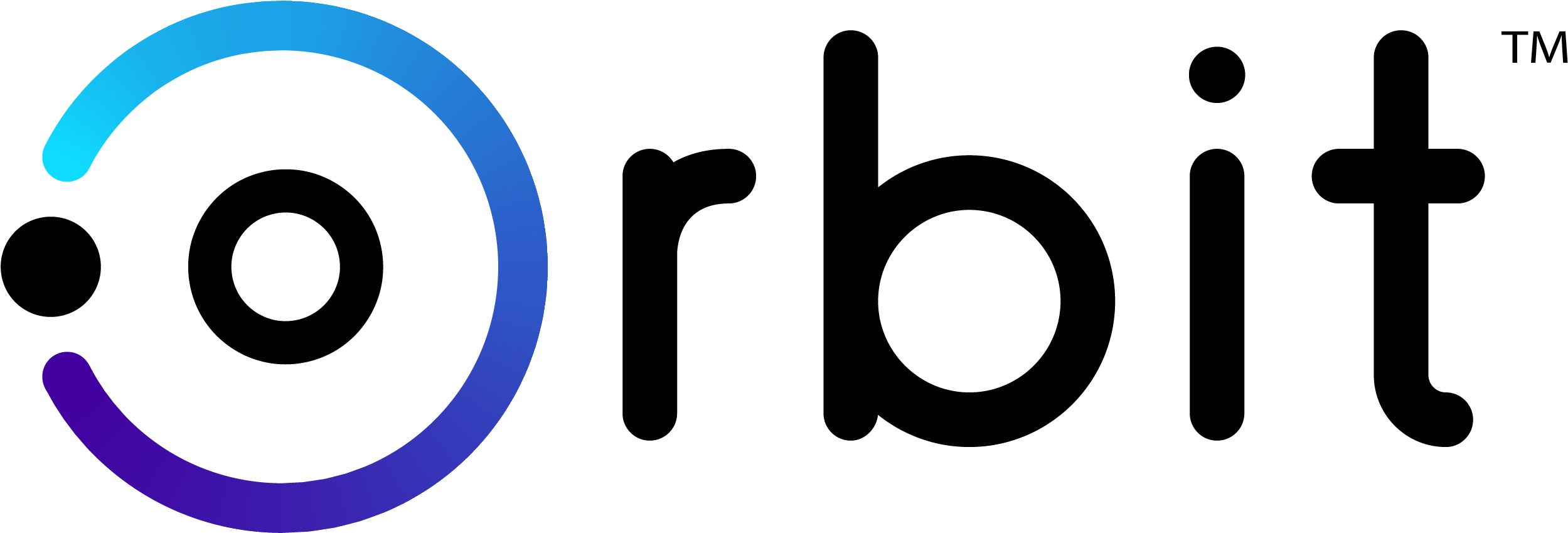Orbit By Feith Your Total Tracking Solution For Safety - Circle (2629x1000), Png Download