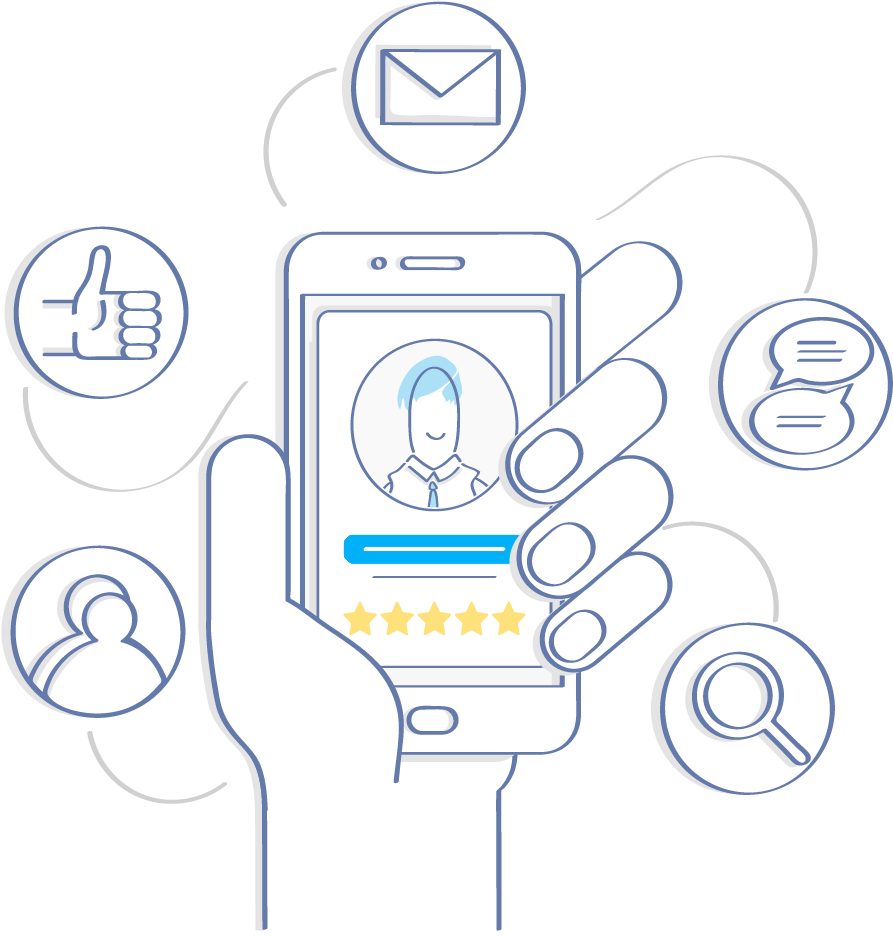 Activate Reviews And Increase Sales - Management (943x972), Png Download