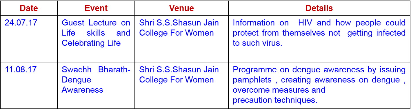 The Primary Objective Of Rrc Is To Prepare The Youth - Number (1418x380), Png Download