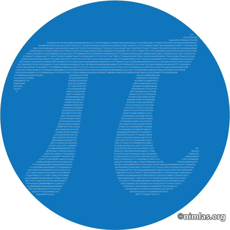 Pi Day - Number (800x800), Png Download