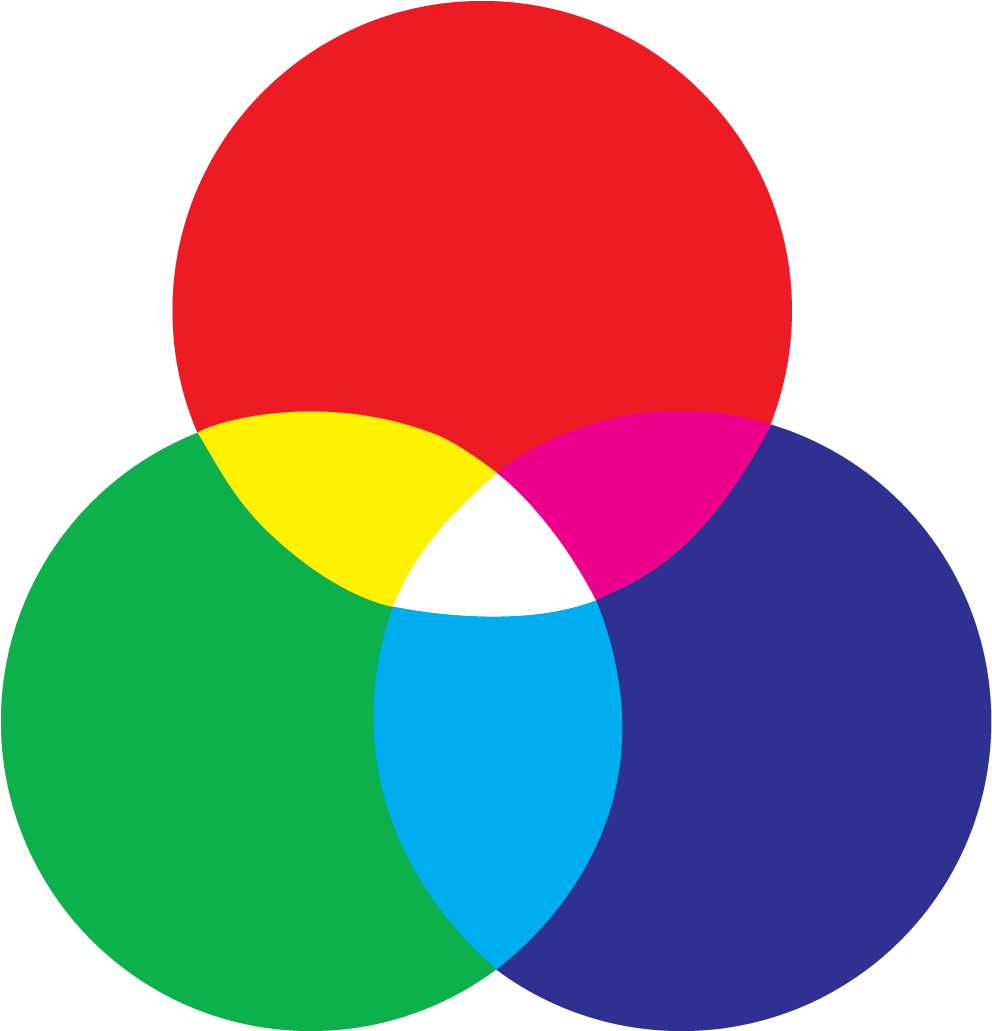 Rainbow Circle Target 6 Color Icons Png - Rgb Color Wheel (1050x1104), Png Download