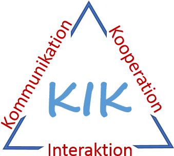 Kompetent Soziales Miteinander Gestalten Niedersächsische - Alice Lee Centre For Nursing Studies (350x350), Png Download