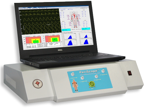 Periscope (500x500), Png Download