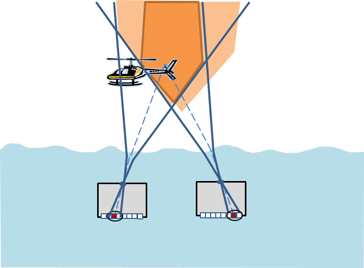 Sample Stereoscopic Images, Looking Upward Through - Virtual Periscope (712x524), Png Download
