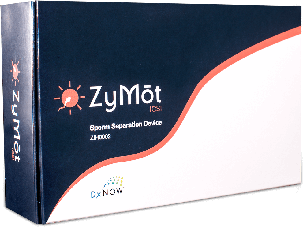 Zymōt™ Icsi Sperm Separation Device Packaging - Sperm Sorting (1000x1000), Png Download