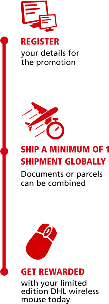 3 Easy Steps To Be Rewarded - Circle (379x1039), Png Download