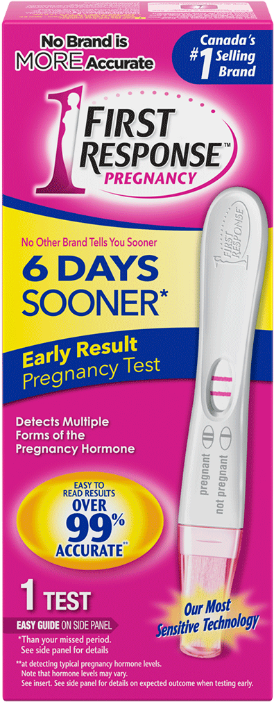 First Response Early Result Pregnancy Test (506x1125), Png Download
