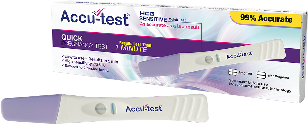 Pregnancy Test (1200x510), Png Download