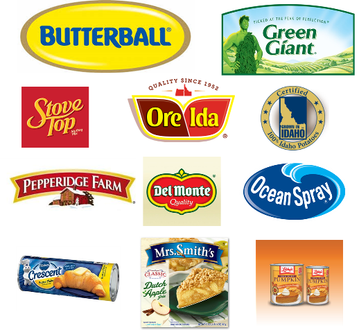 Ip And Your Thanksgiving Dinner - Pepperidge Farm (518x476), Png Download