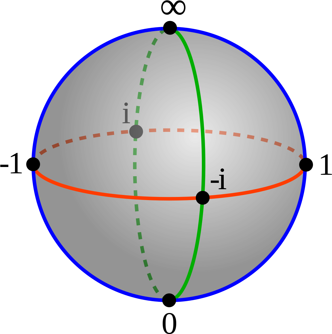 Riemann Sphere - Wikipedia - Riemann Sphere Divide By Zero (1200x1200), Png Download