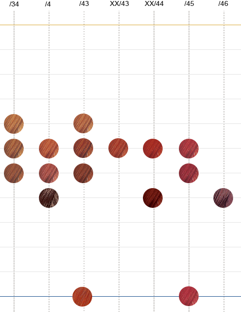 Reveal Unseen Potential In Hair Color - Hair Color (489x632), Png Download
