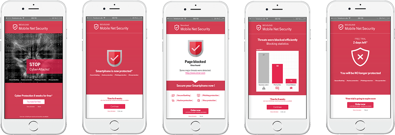 One Click Sample - Iphone (1280x446), Png Download