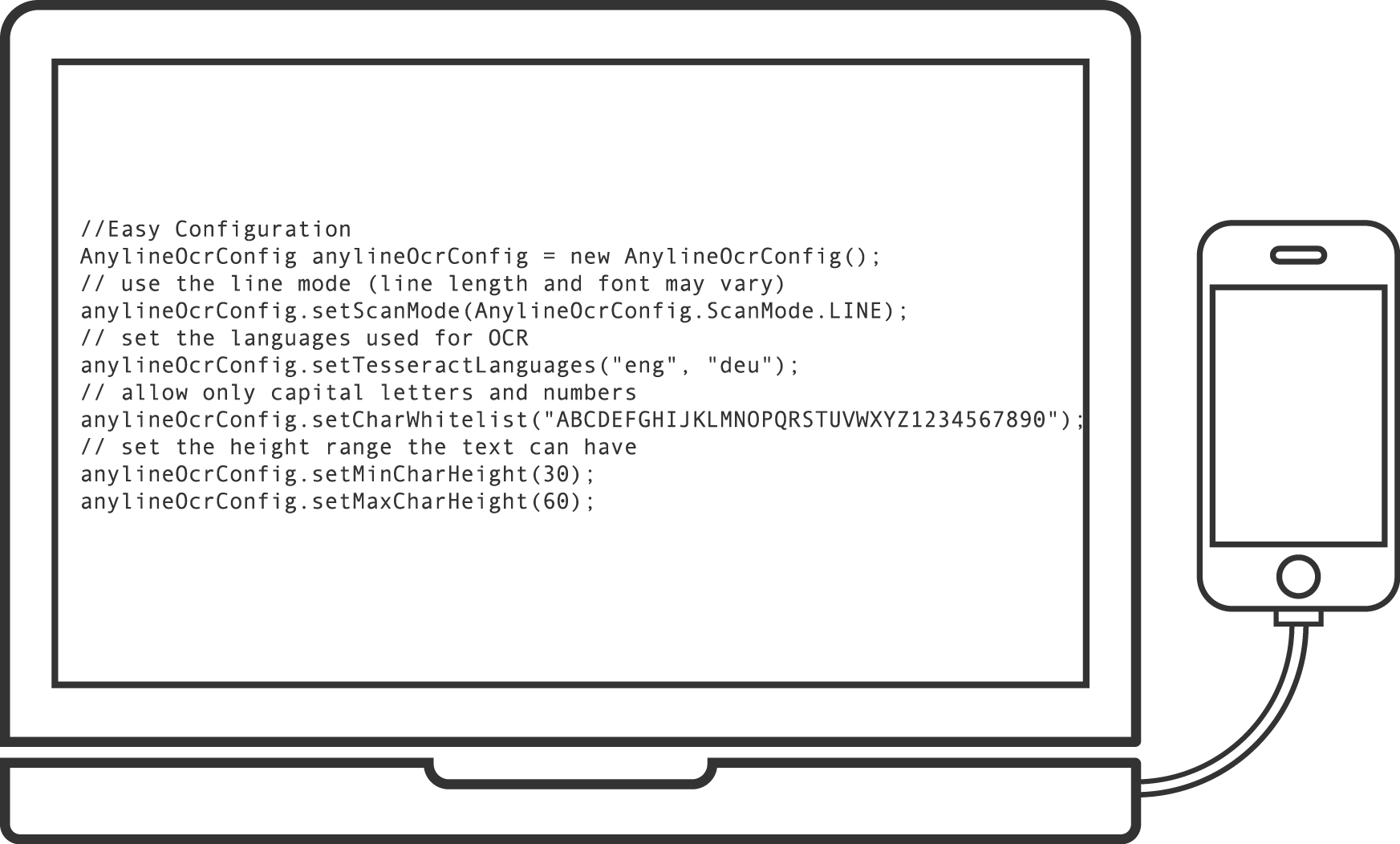 Demos And Sample Code - Computer Monitor (1745x1052), Png Download