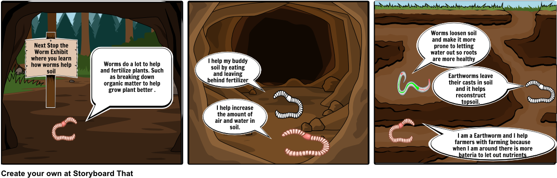 Worms Help Soil - Earthworms Help Soil (1164x385), Png Download