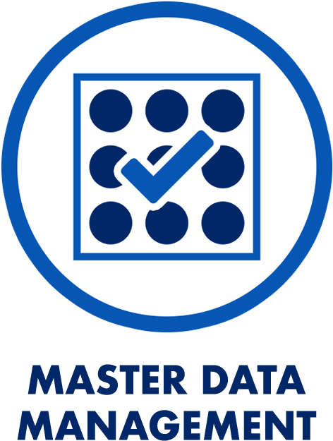 Icon Title Mdm - Bureau Of Land Management (500x667), Png Download