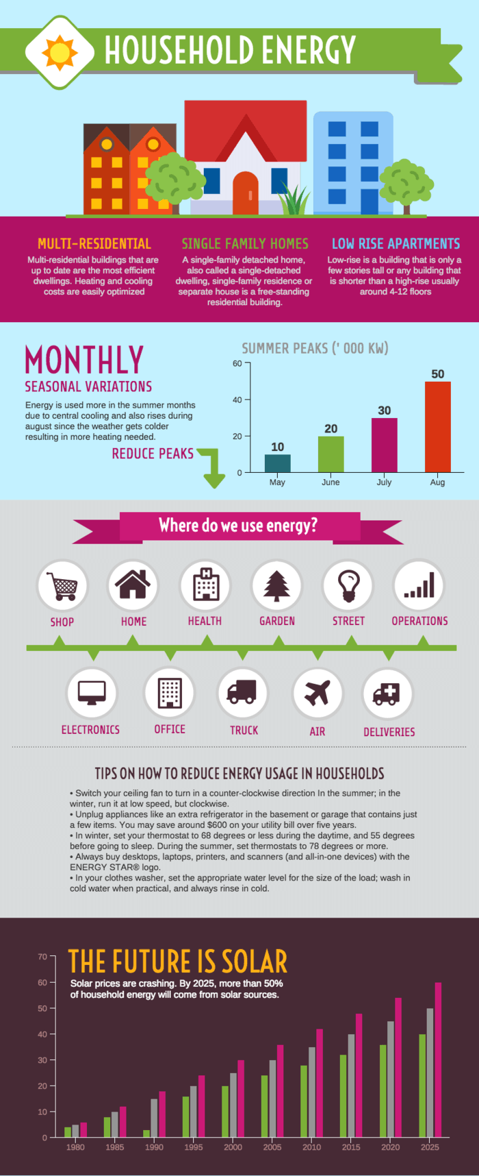 Annual Report Template - Template (700x1716), Png Download