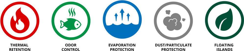 Five Reasons To Require A Pond Cover - Pond (1024x304), Png Download