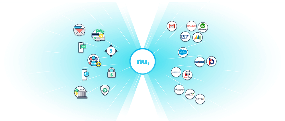 Numberz Accounts Receivable Ecosystem - Accounts Receivable (1000x436), Png Download