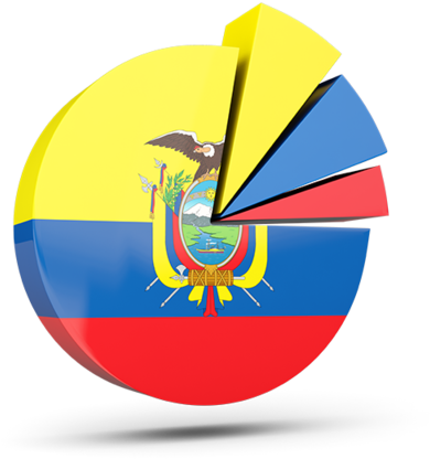 Illustration Of Flag Of Ecuador - Flag Of Ecuador (640x480), Png Download