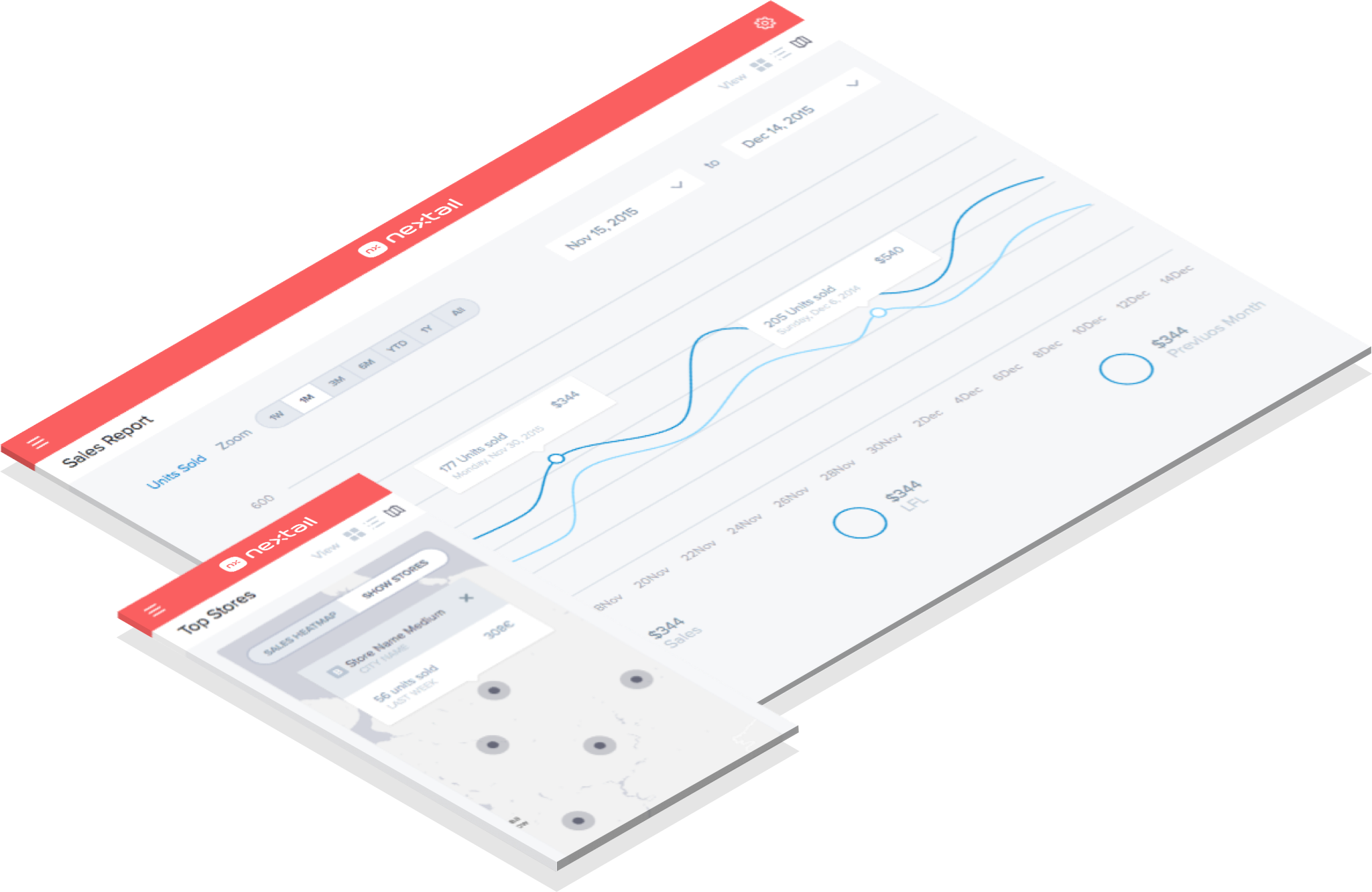 Advanced Busines S Intelligence To Improve Decision - Data (2047x1331), Png Download