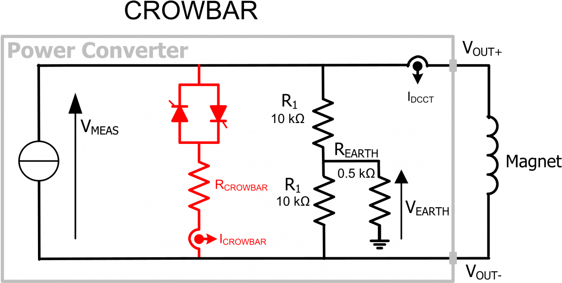 Crowbar System Simplified Schematic - Diagram (1200x613), Png Download