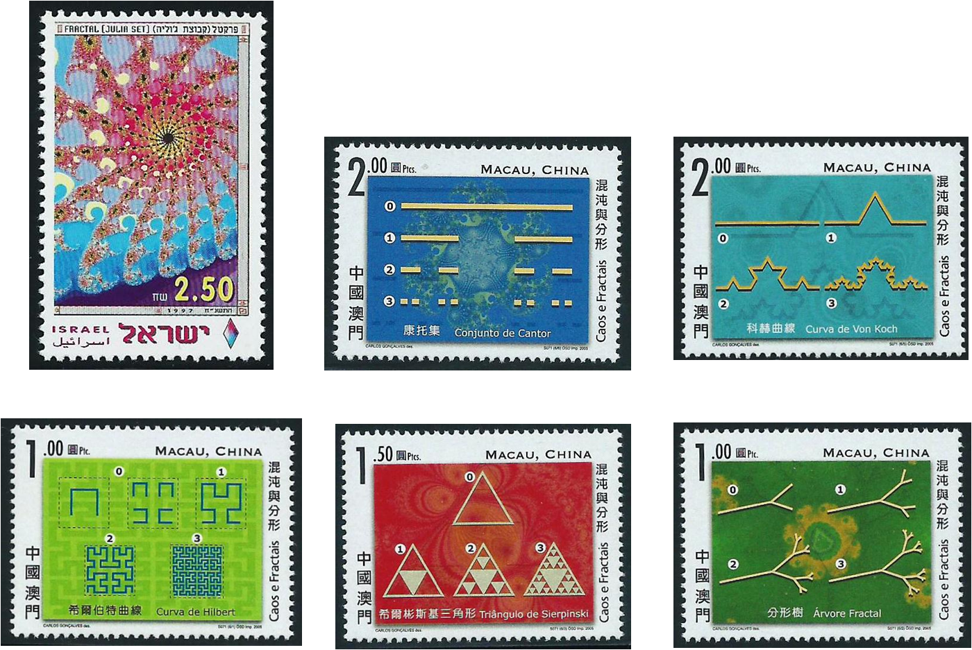 In 2005 Macau Issued A Set Of Stamps Featuring Fractal - Mathematics (1400x937), Png Download