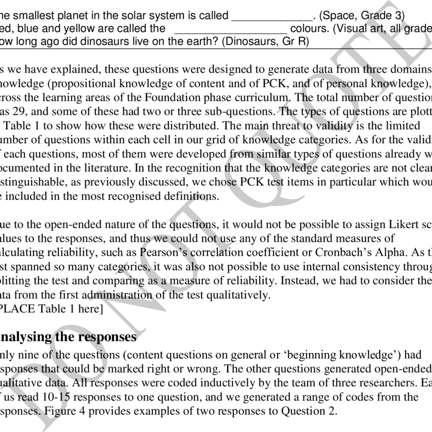 Questions Designed To Measure Teacher's Content Knowledge - "seeking An American Art Of The Dance" (850x850), Png Download