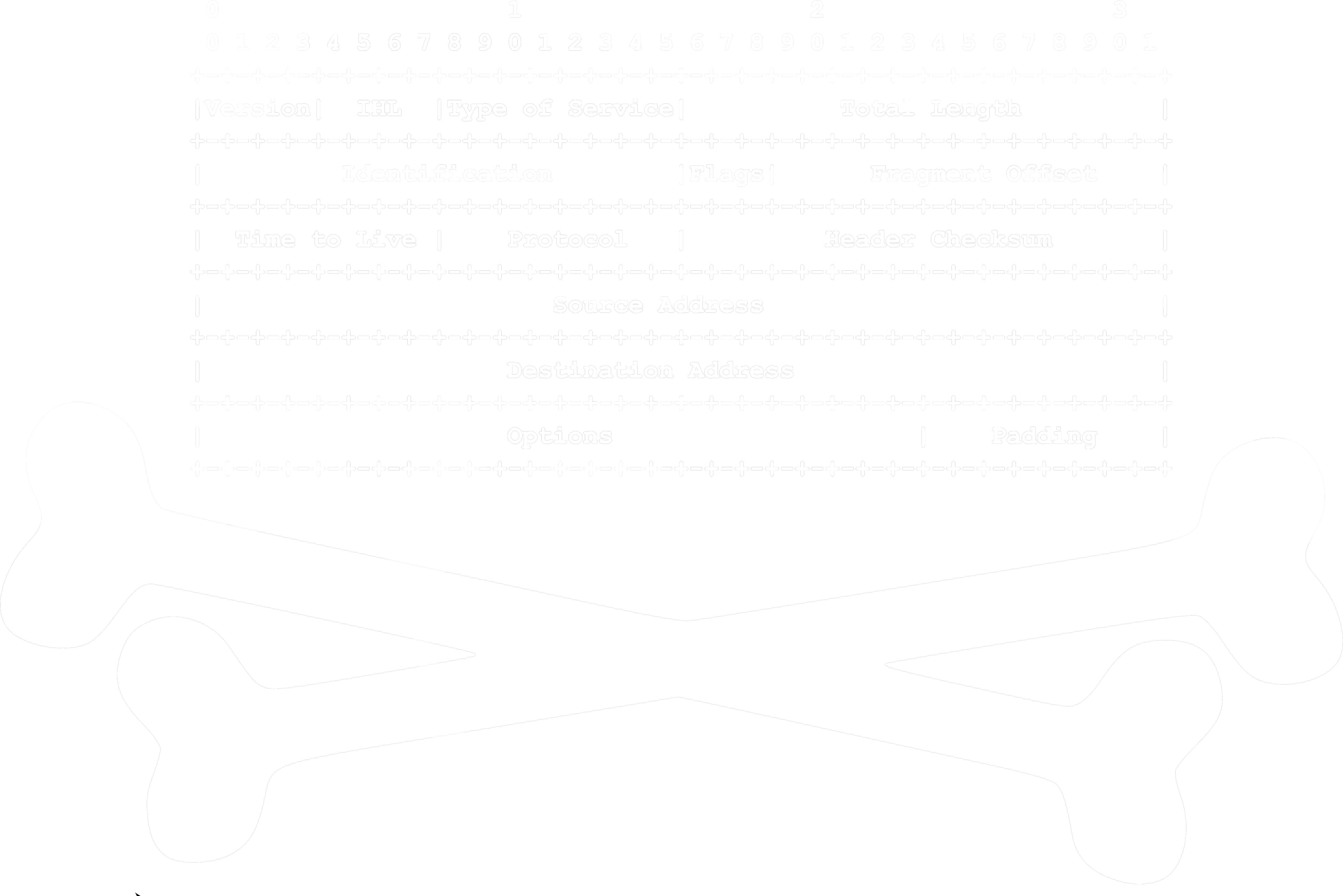 Pirate Bay (6000x4000), Png Download