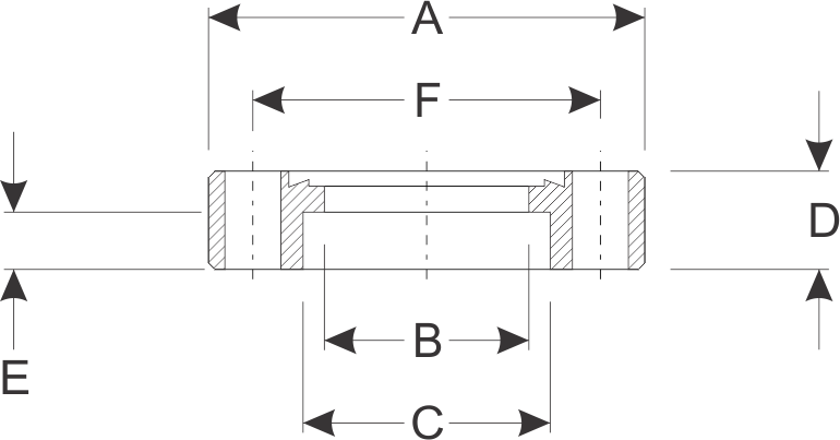 Cf133 000 T - Diagram (770x403), Png Download