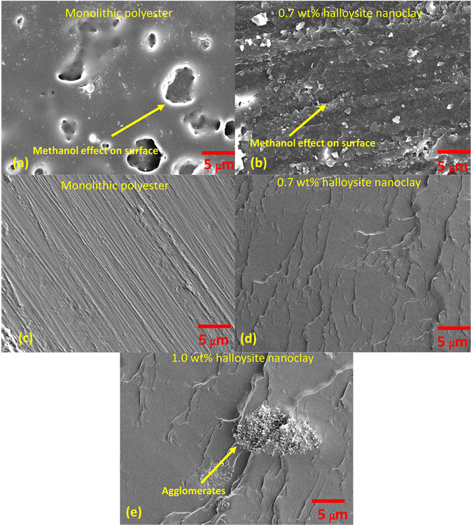 Sem Images Of Fractured Surface - Bone Fracture (903x750), Png Download