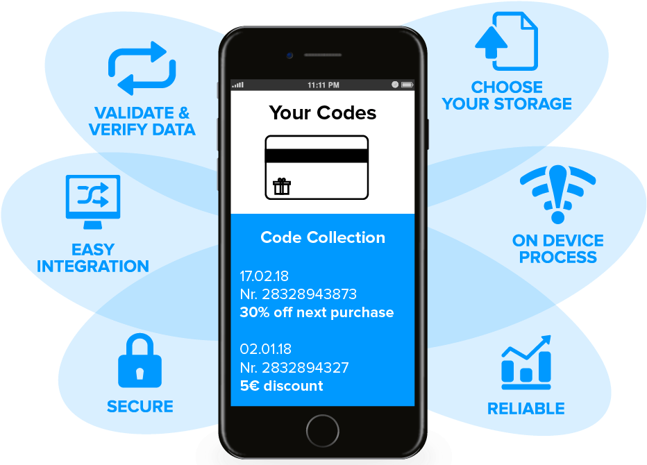 3 - - Document Scan On Mobile (1001x700), Png Download