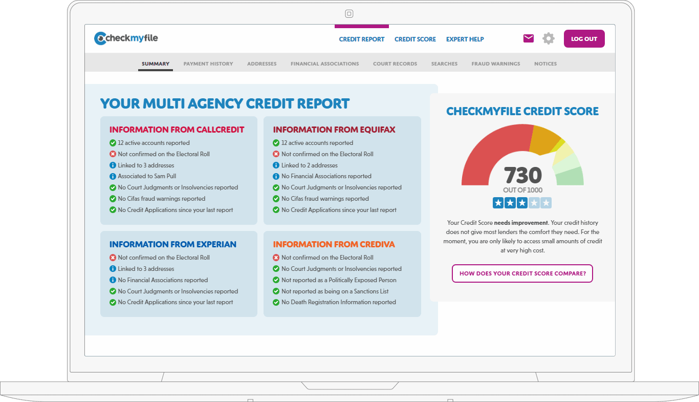 More Than Just A Score - Check My File Credit Score (1366x785), Png Download
