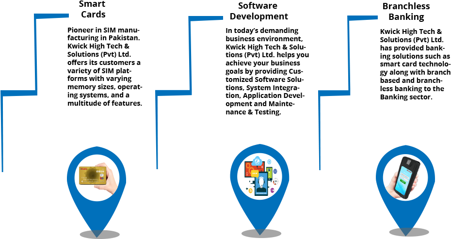 Success Of Our Business - Emblem (960x550), Png Download