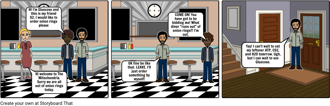 Onion Rings - Panasonic Sa He 40 (1164x385), Png Download