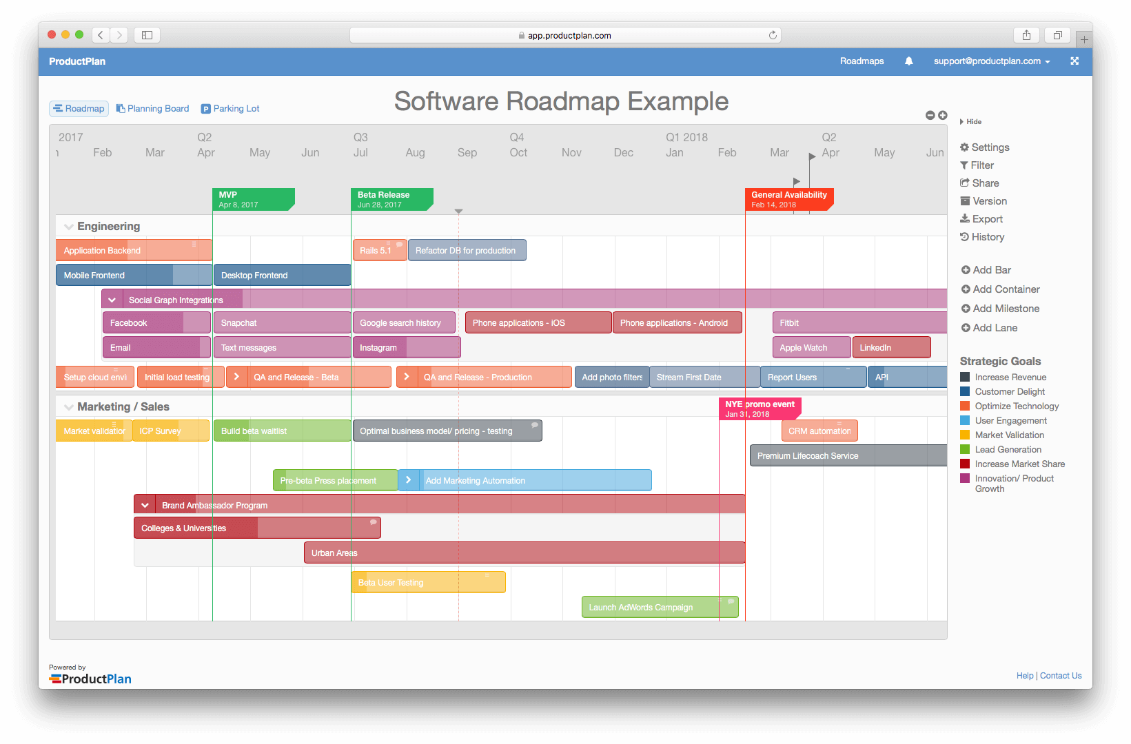 Marketing Plan For Ecommercebsite Launch Strategies - Productplan Templates (1641x1080), Png Download