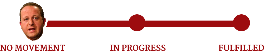 100 Percent Renewable Energy By - Hotel President In Bielsko-biala (1200x300), Png Download