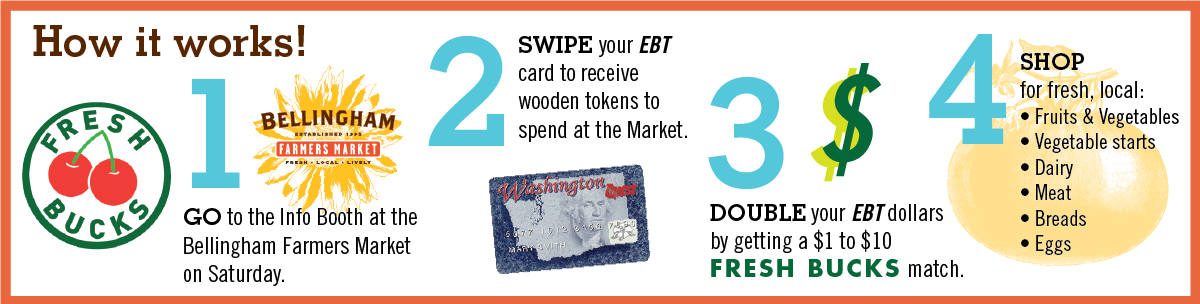 Rowan - Fresh Bucks (1200x304), Png Download