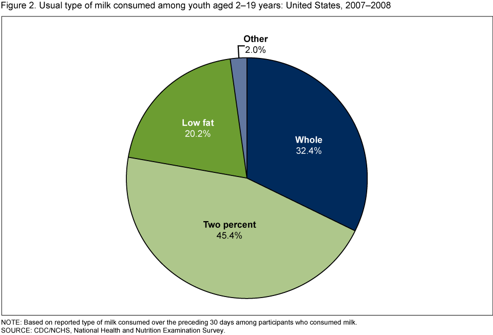 Spotify Market Share 2017 (960x653), Png Download