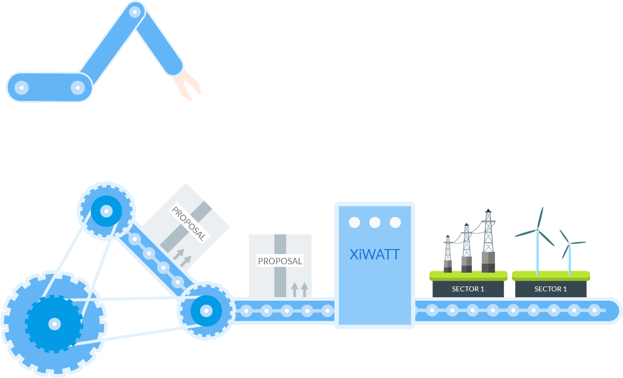 Xiwatt Reviews The Ppa And Conducts Due Diligence On - Participation (1265x768), Png Download