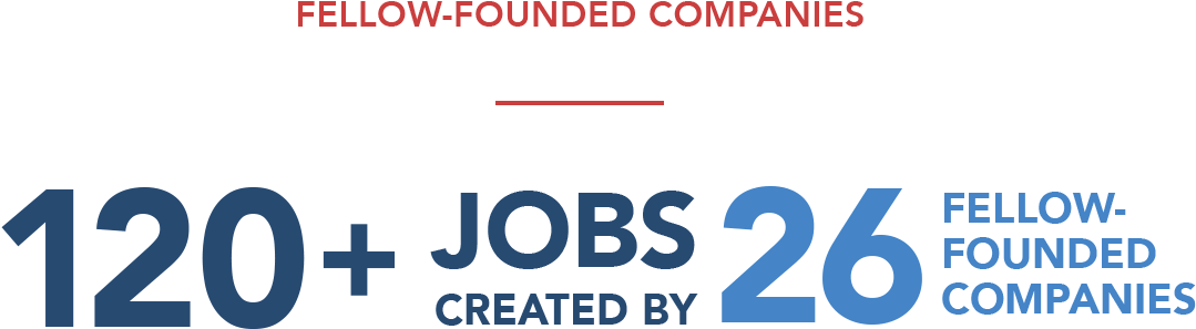 5 Million I Committed To Venture For America Was A - Graphic Design (1600x500), Png Download