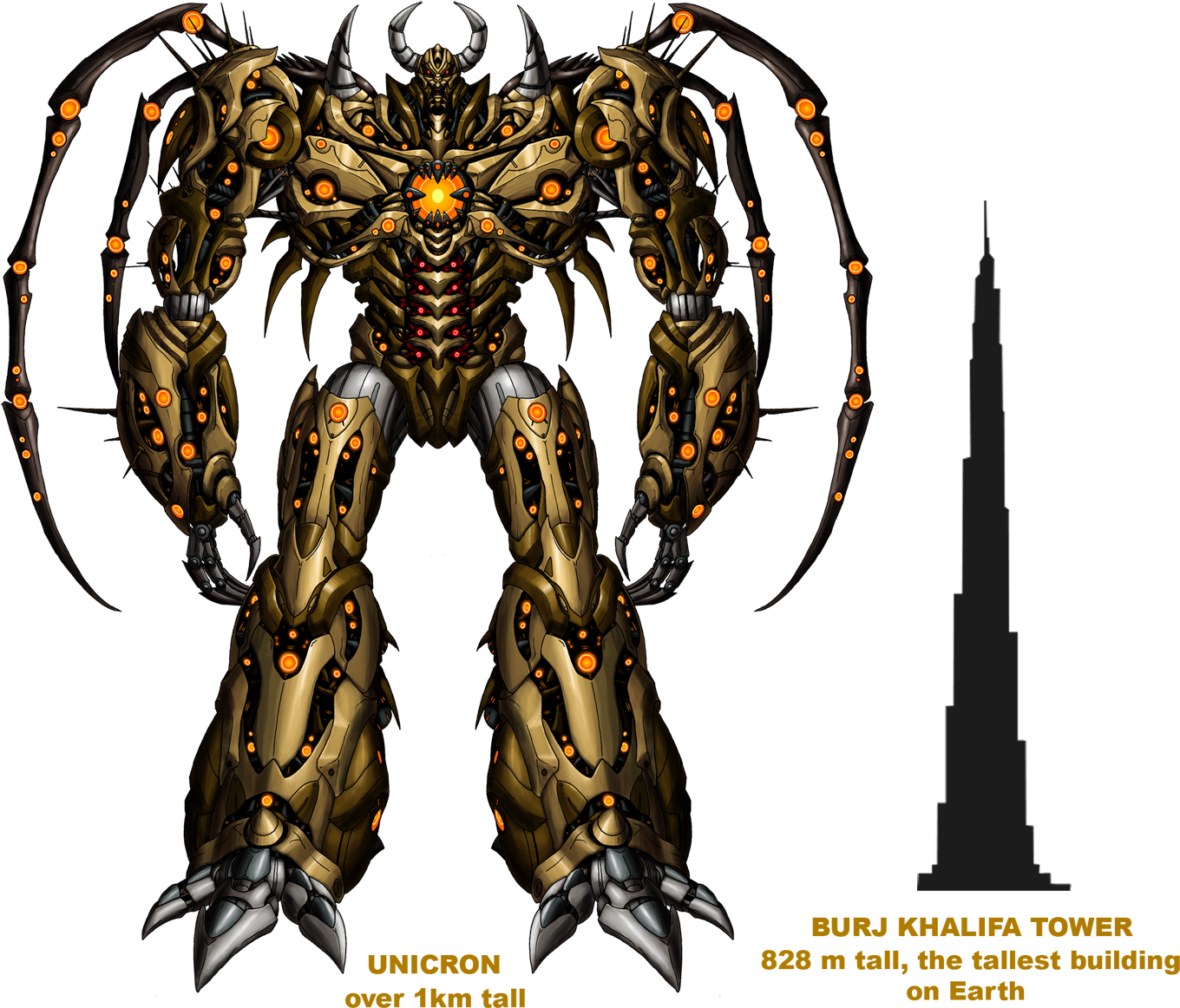 Unicron At The Moment - Transformers Live Action Unicron (1400x1207), Png Download