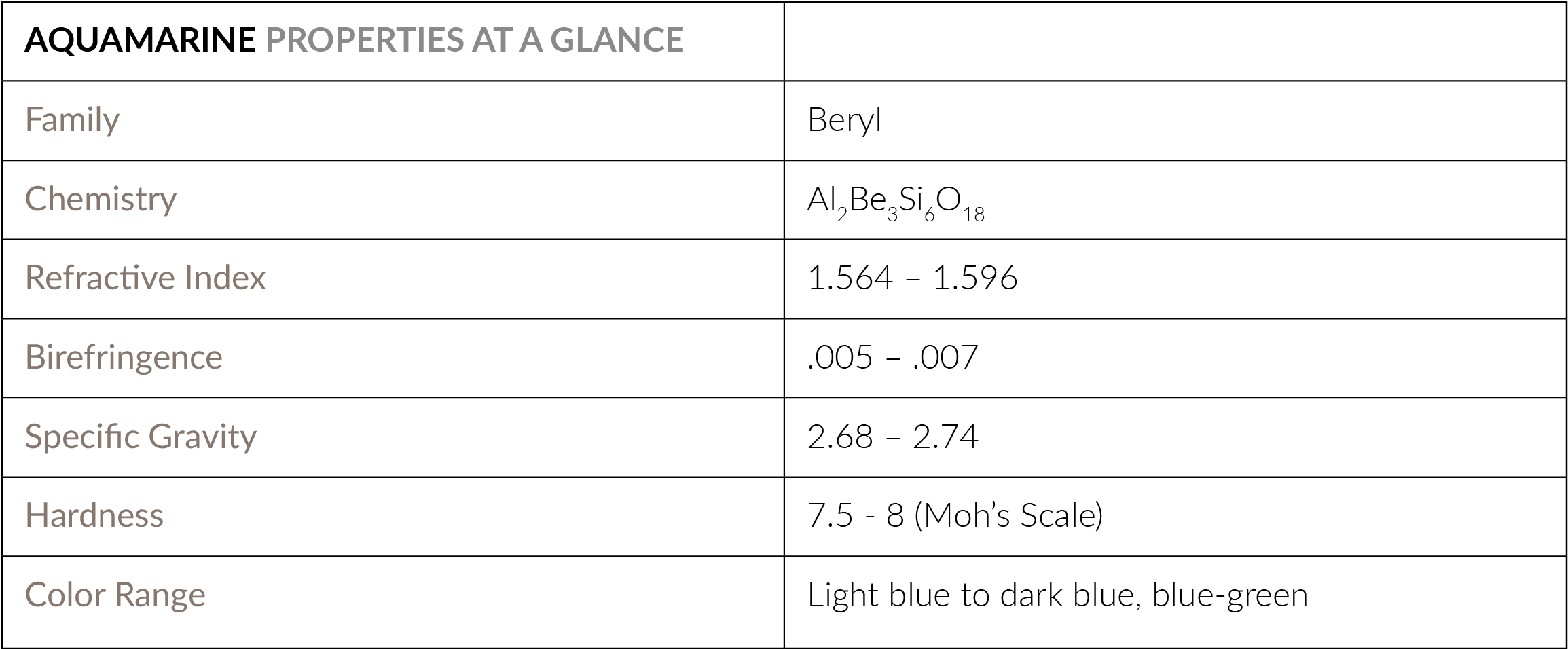 Allow The Piece To Soak For A Few Minutes, Lightly - Color (2600x1250), Png Download