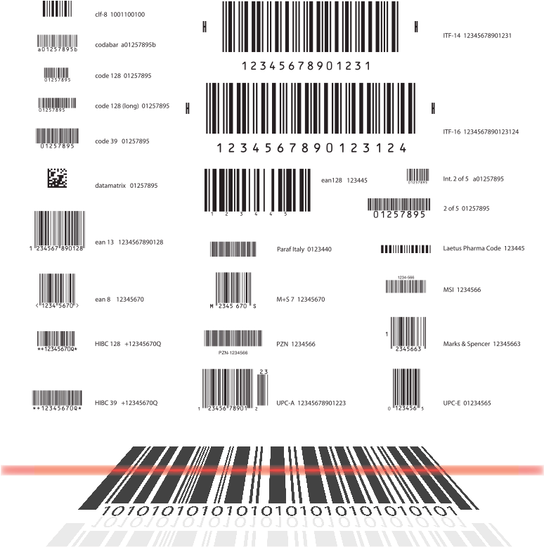 Barcode - Musical Keyboard (773x864), Png Download