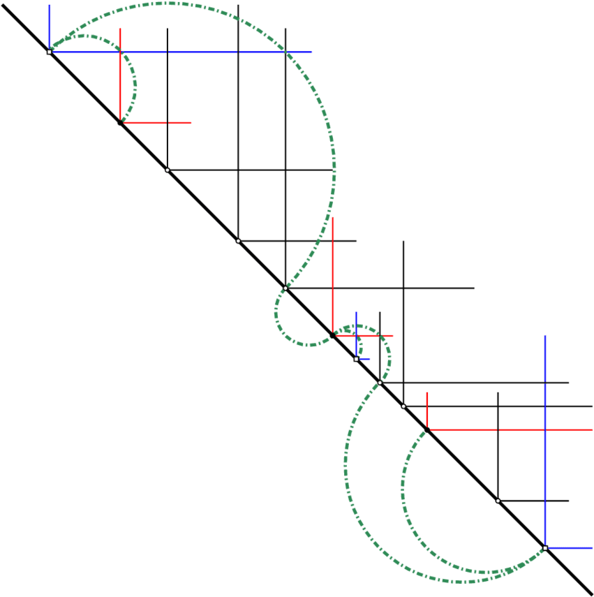 An Exemplary Drawing Of Graph H - Drawing (850x874), Png Download