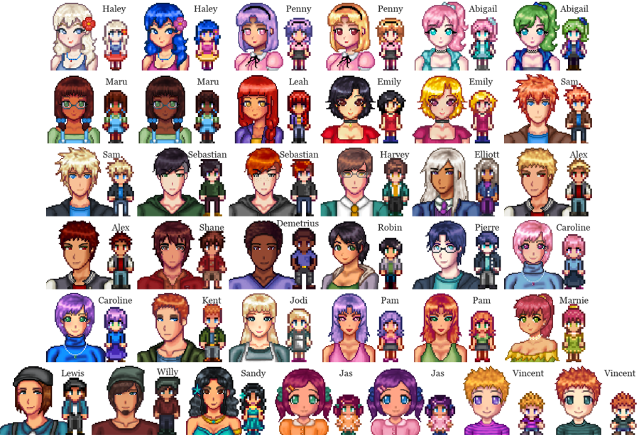 Alternate - - Stardew Valley Portraits Anime (900x613), Png Download